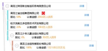 黑龍江神龍聯合制版印務有限責任公司 專業印務服務的卓越典范